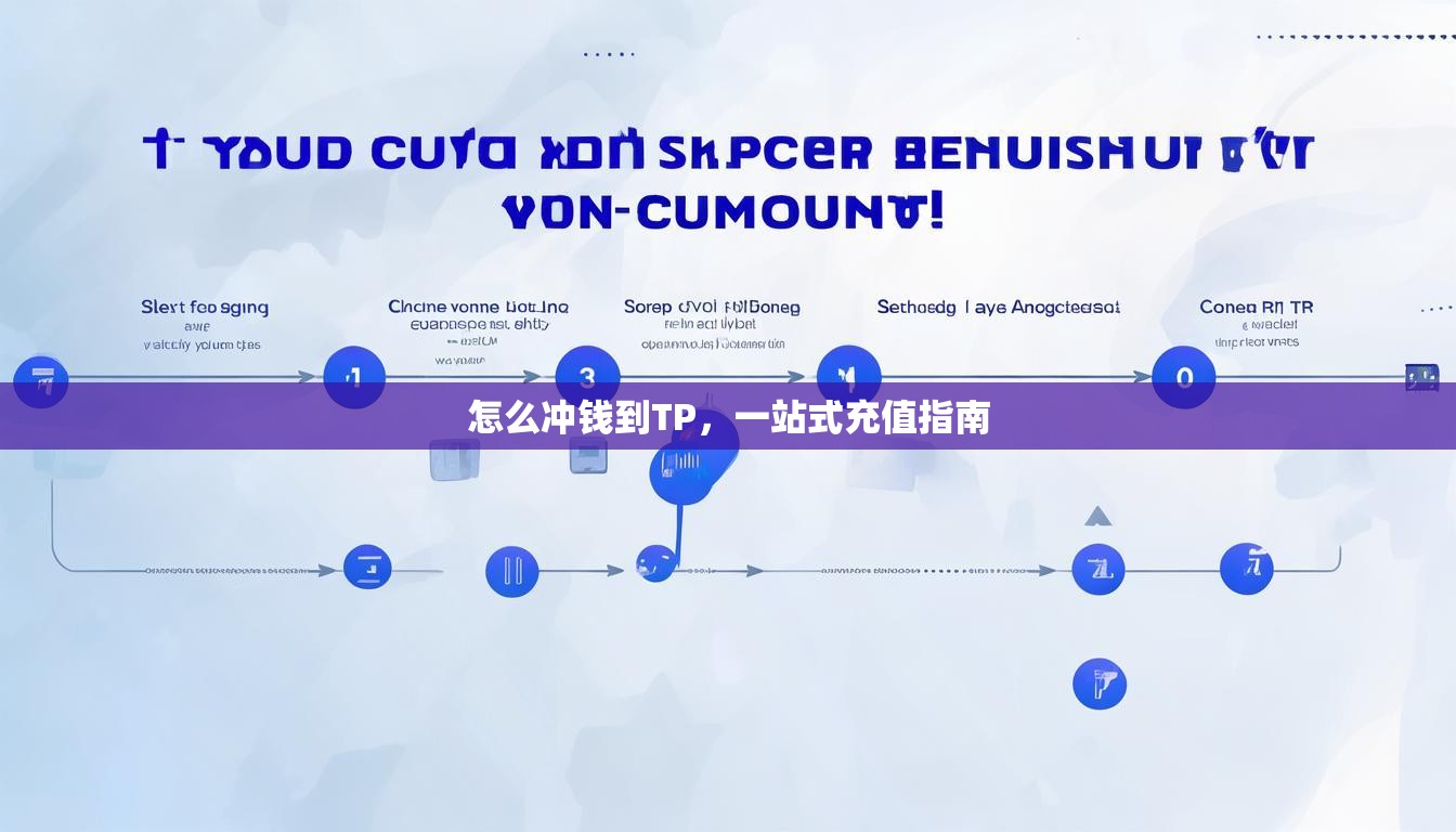 怎么冲钱到TP，一站式充值指南